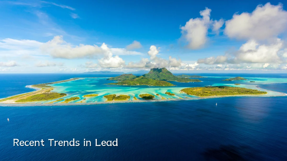 Recent Trends in Lead